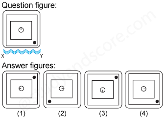 Non verbal reasoning, water images practice questions with detailed solutions, water images question and answers with explanations, Non-verbal series, water images tips and tricks, practice tests for competitive exams, Free water images practice questions